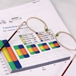 Project range of returns financial chart