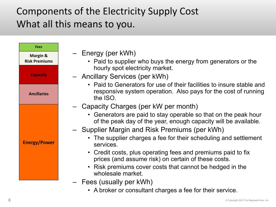 Energy Market Dynamics: Understanding Your Energy Cost - The Megawatt ...